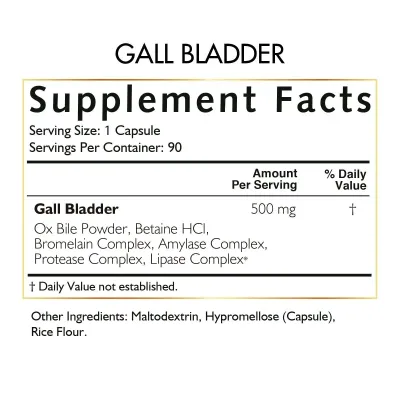 Gall Bladder | Coco March