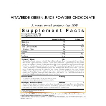 Adolescentes Digestión Kit | Coco March