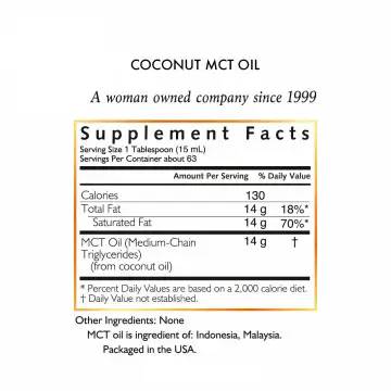 Kit Reto Yo Puedo | Coco March