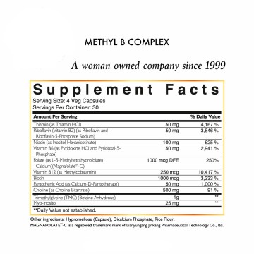 Optimize Blood Pressure Kit | Coco March