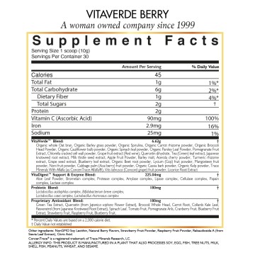 VitaVerde Green | Coco March