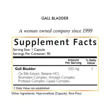 Gall Bladder | Coco March