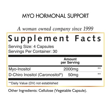 Myo Hormonal Support | Coco March