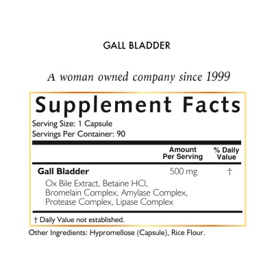 Gastritis Kit | Coco March