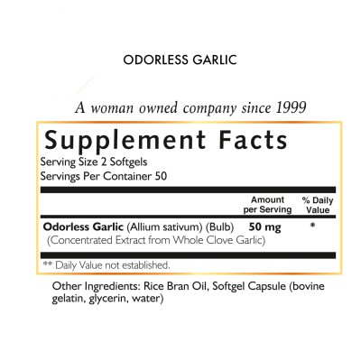 Gastritis Kit | Coco March