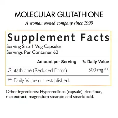 Hipotiroidismo Kit | Coco March