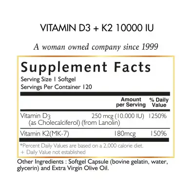 Niños Hasta 8 Años Kit | Coco March